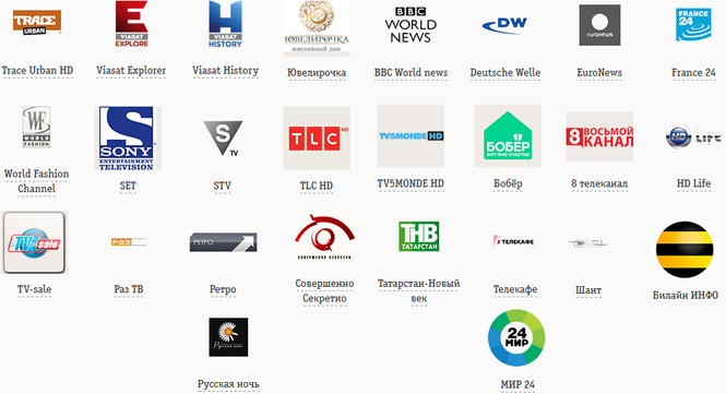 Список телеканалов. ТВ каналы Билайн ТВ.